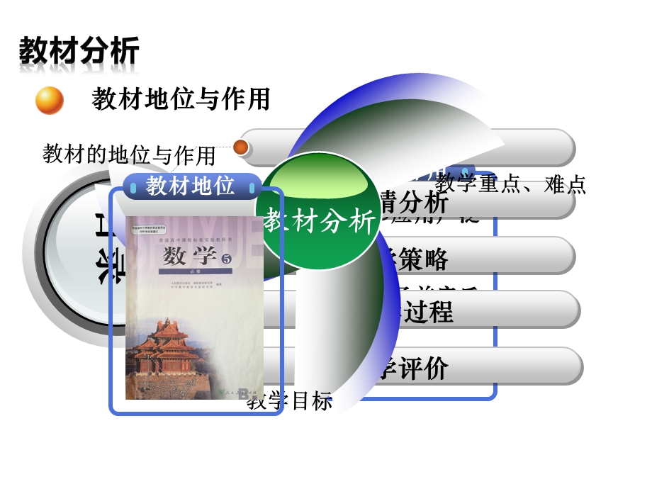 人教B版《数学》必修5第二章第二节《等差数列》课件.ppt_第3页