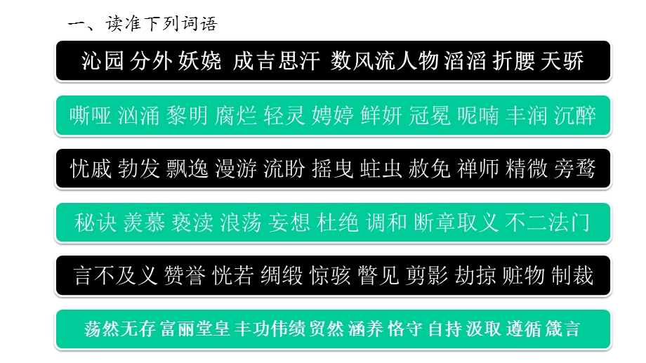 人教部编版初中语文九年级上册知识梳理(共58张)课件.pptx_第3页