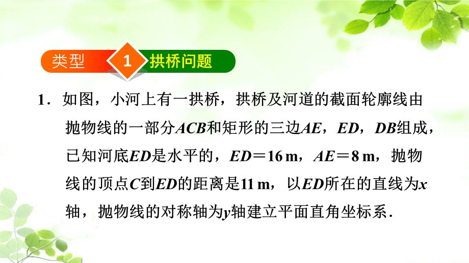 人教版九年级数学1用二次函数解实际应用的四种常见类型课件.ppt_第3页