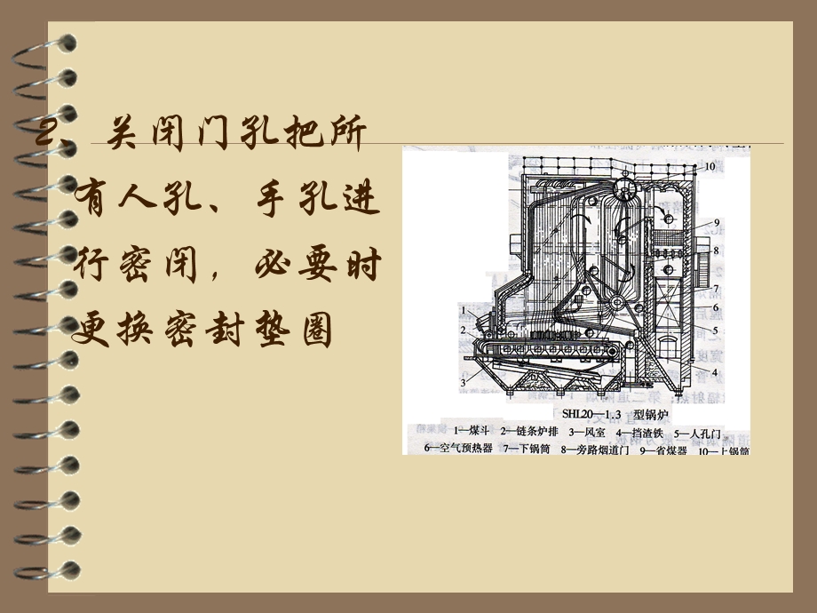 2019年燃气供热锅炉技术培训ppt课件.ppt_第3页