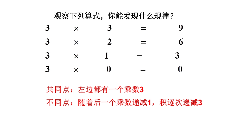 人教版七年级数学上册141有理数的乘法1ppr优秀课件.ppt_第3页