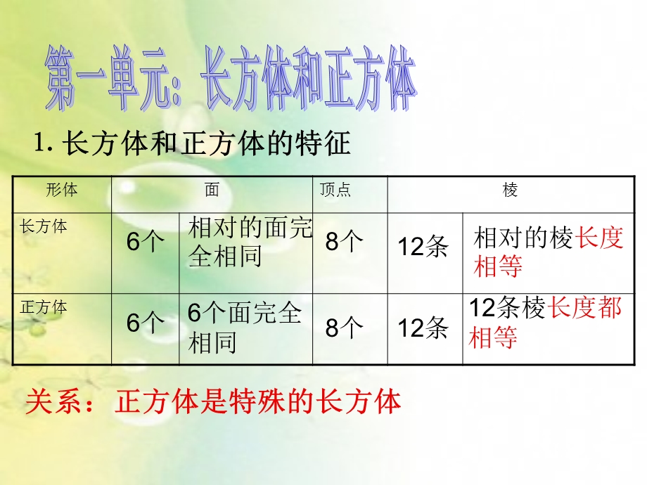 苏教版六年级上册数学期中复习ppt课件.pptx_第3页