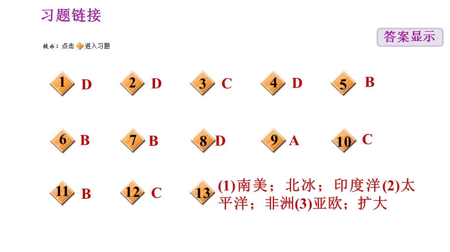 人教7年级地理上册专项复习第2章巩固强化复习课件.ppt_第2页