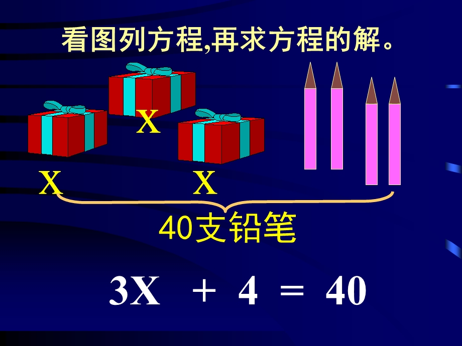 小学数学解方程ppt课件.ppt_第3页