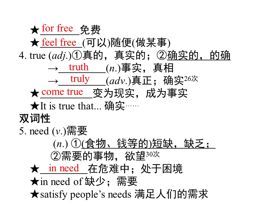 【译林版·过教材】中考英语第一轮复习七年级上册Units14 知识梳理.ppt_第3页