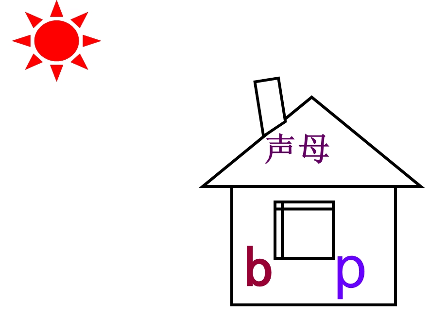 声母-p教学课件.ppt_第3页