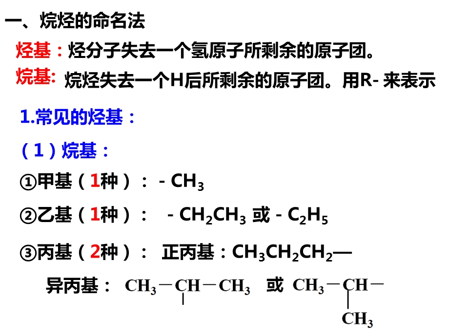 人教版选修5第一章第三节有机化合物的命名(俗称、习惯、系统命名法)课件.ppt_第3页