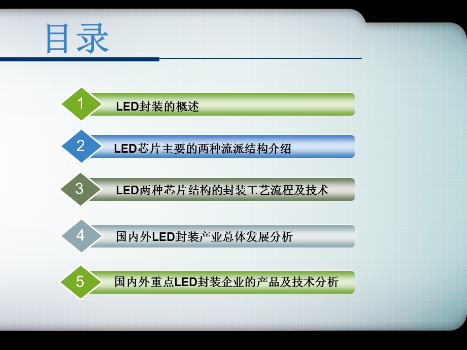 LED封装技术介绍ppt课件.pptx_第2页