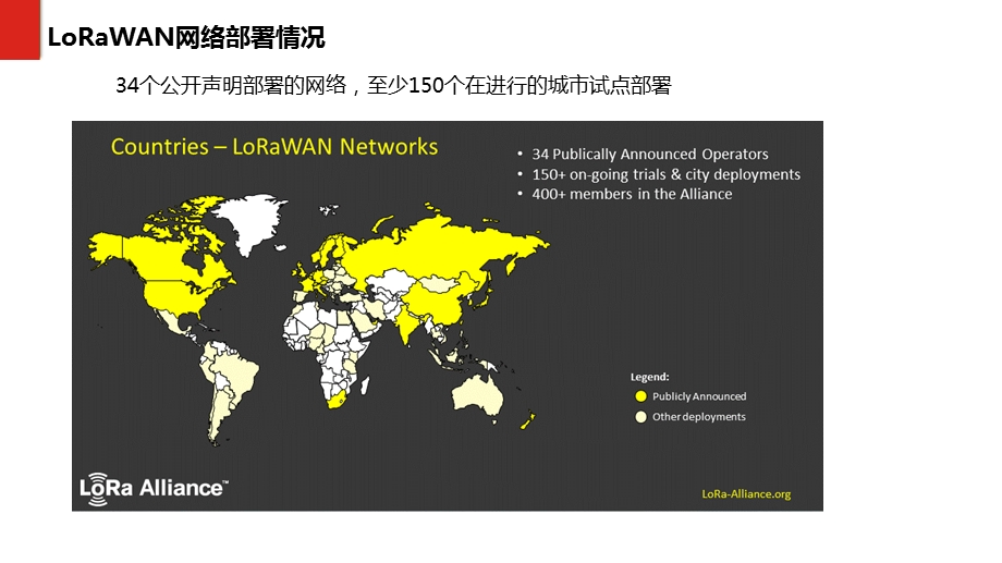 LoRa物联网应用解决方案ppt课件.pptx_第2页