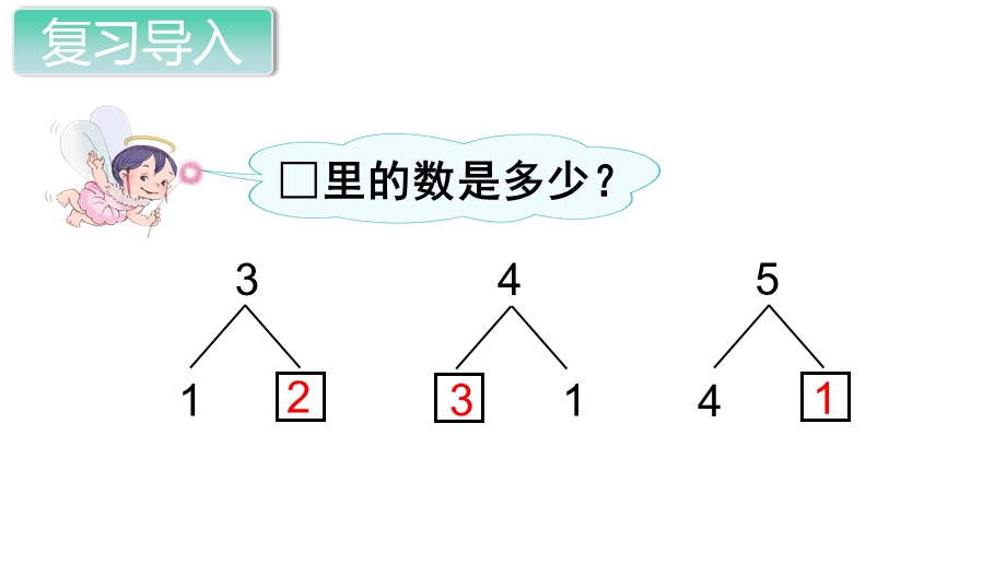 人教版一年级数学上册《减法》课件.pptx_第2页