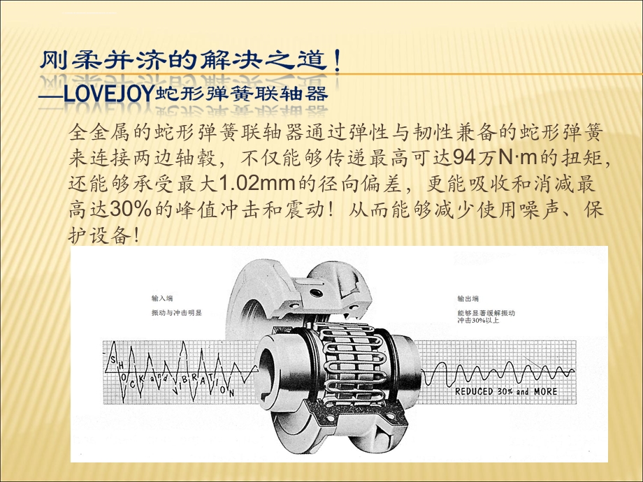 LOVEJOY蛇形弹簧联轴器简介ppt课件.ppt_第3页