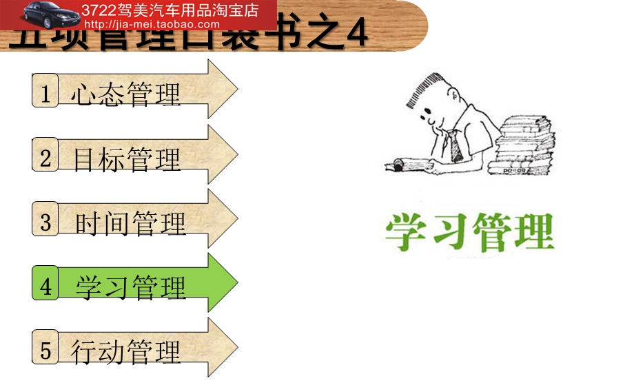 五项管理口袋书之四学习管理78张课件.ppt_第1页