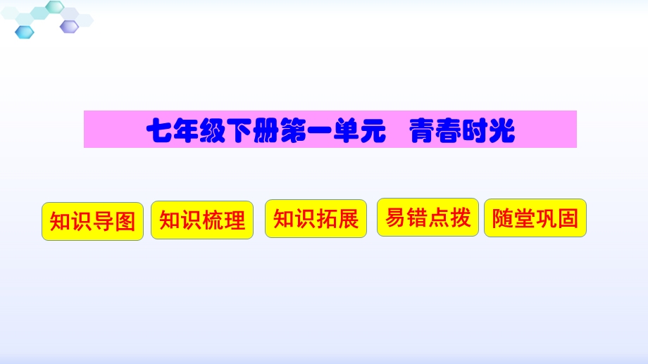 人教版道德和法治七年级下册第一单元青春时光复习课件(共14张).ppt_第1页