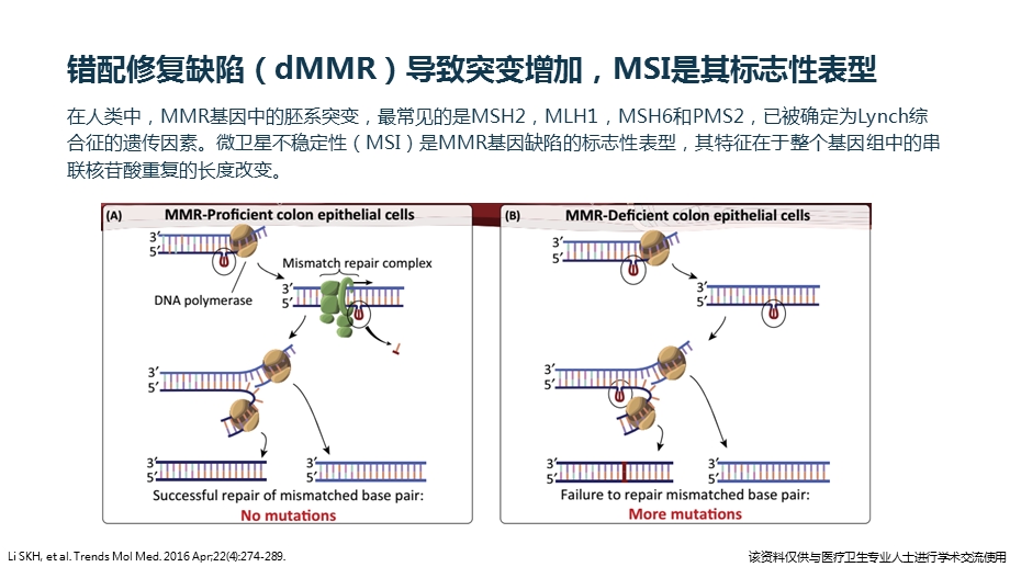 mCRC大肠癌结直肠癌免疫治疗进展ppt课件.pptx_第3页