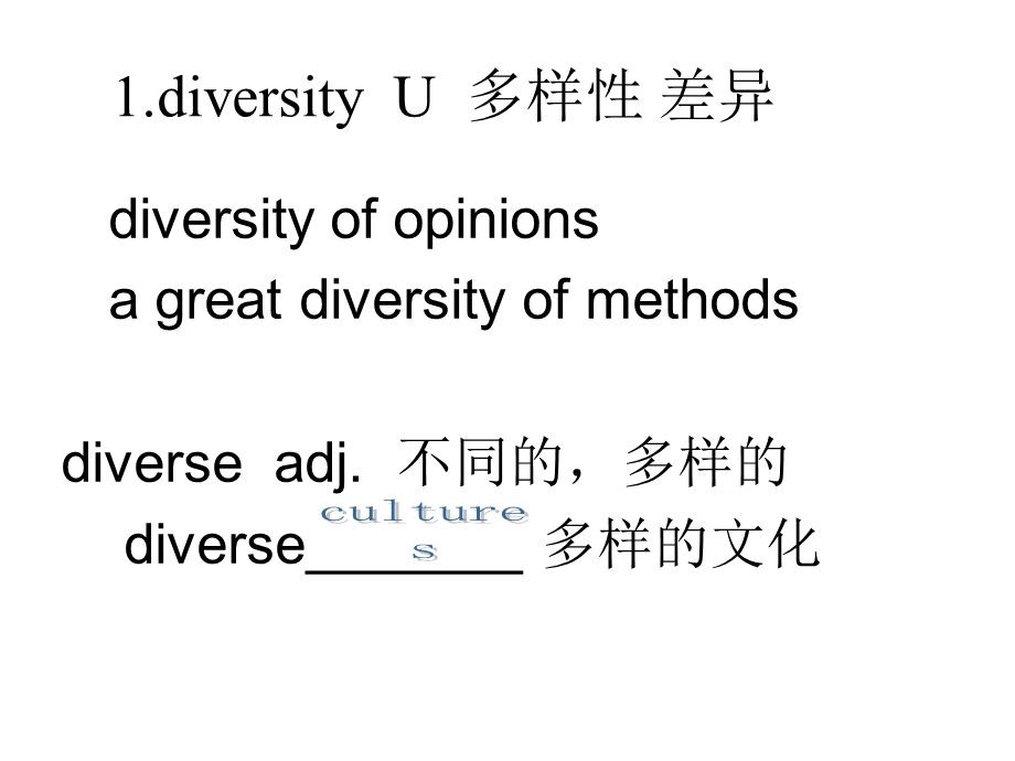 人教版高二英语选修8第一单元知识点总结课件(共71张).ppt_第2页