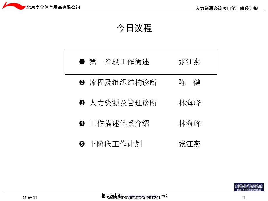 人力资源管理咨询项目课件.ppt_第2页