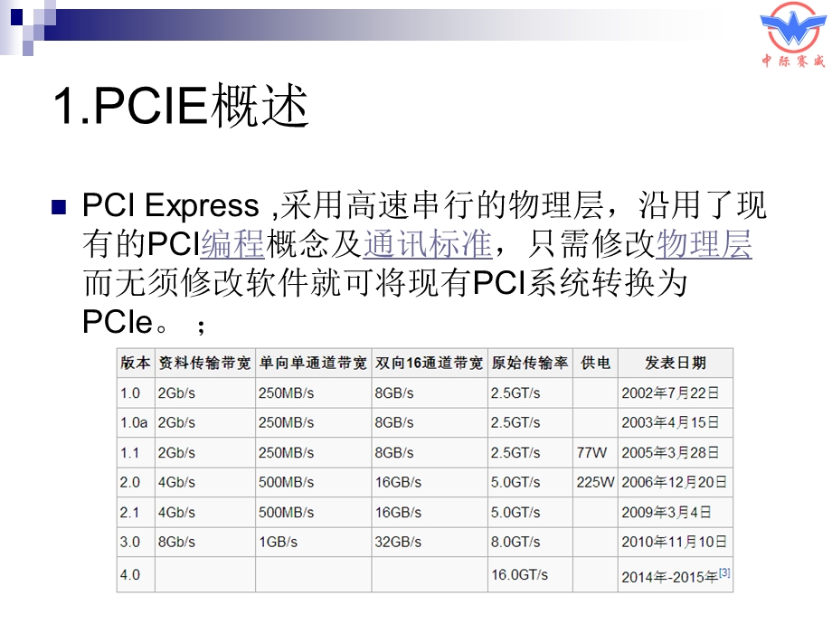 PCIe接口的设计与应用ppt课件.ppt_第3页