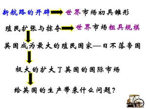 人民历史必修2专题五第三节蒸汽的力量(共32张)课件.ppt