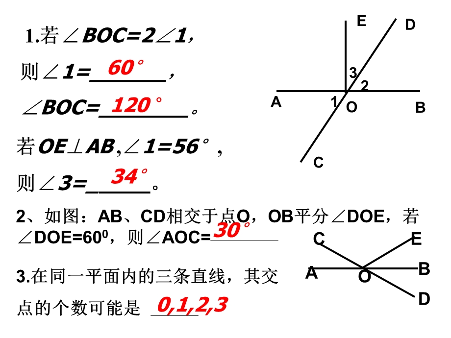 人教版七年级数学下册第五章复习课件.ppt_第3页