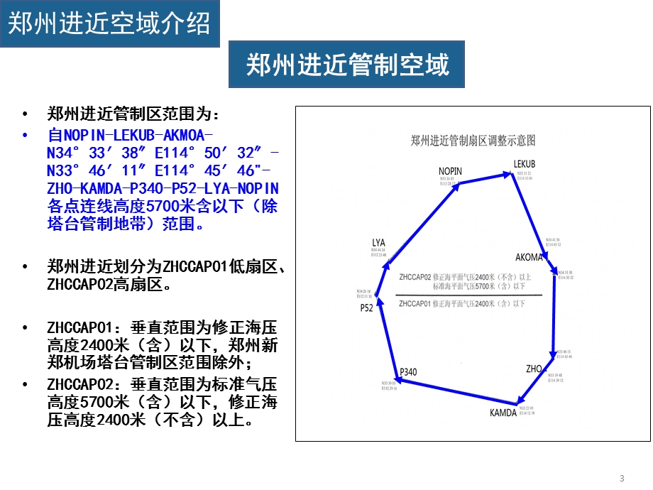 郑州新郑机场双跑道运行进近方案专题培训课件.ppt_第3页