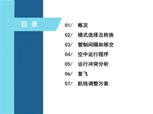 郑州新郑机场双跑道运行进近方案专题培训课件.ppt