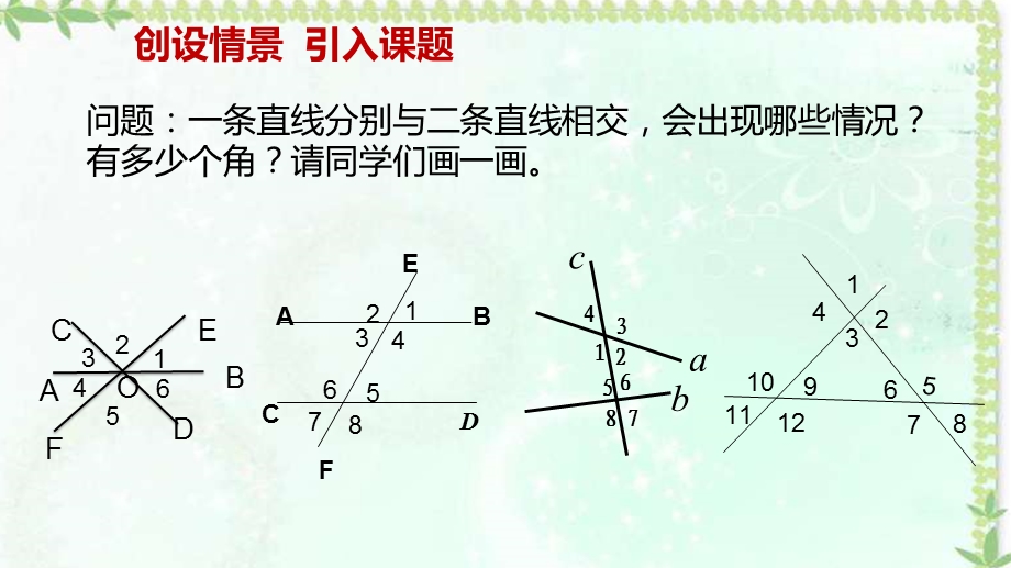 人教版《同位角》公开课3课件.pptx_第3页