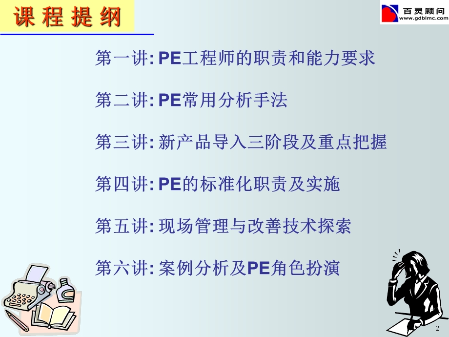 PE工程师技能实战(精简版)ppt课件.ppt_第2页