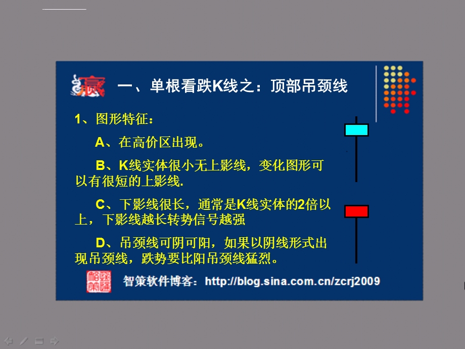 k线图经典图解全集ppt课件.ppt_第1页