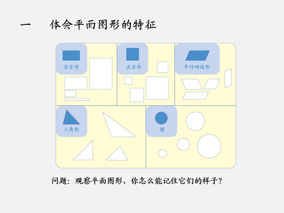 人教新课标一年级数学下册复习课件《总复习认识图形、找规律、分类与整理》(共15张).ppt_第2页