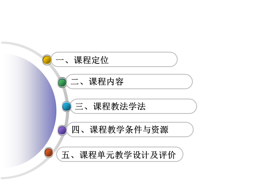 《高等数学》说课.ppt_第2页