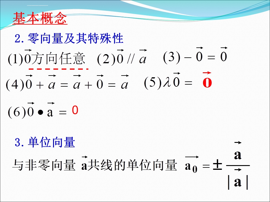 人教版高二数学必修2-空间向量《空间向量及其加减运算》课件.ppt_第3页