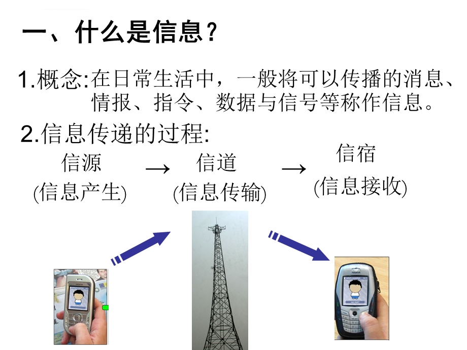 生态系统的信息传递课件.ppt_第2页