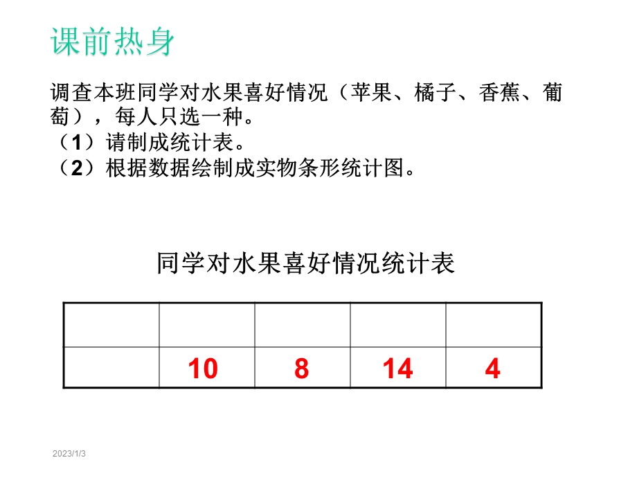 人教版四年级数学上册《条形统计图》课件.ppt_第2页