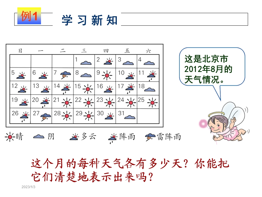 人教版四年级数学上册《条形统计图》课件.ppt_第3页