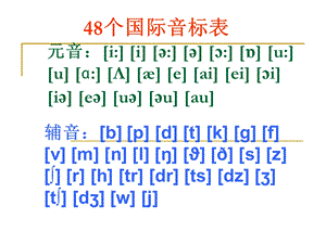 48个音标的发音方法ppt课件.ppt