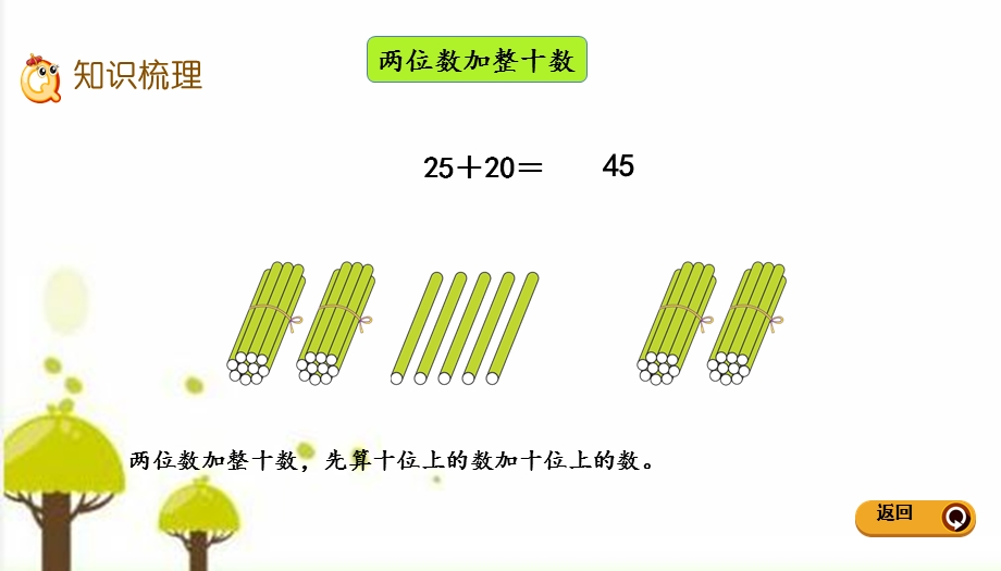 人教版一年级数学下册614整理和复习课件.pptx_第3页