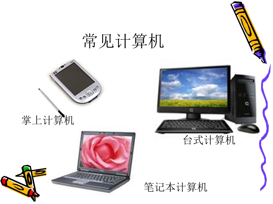 三年级《认识计算机》课件.ppt_第3页