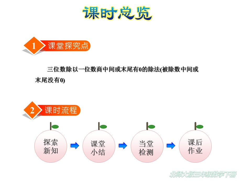 【2020新】北师大版三年级数学下册《1.5节约》课件.ppt_第2页