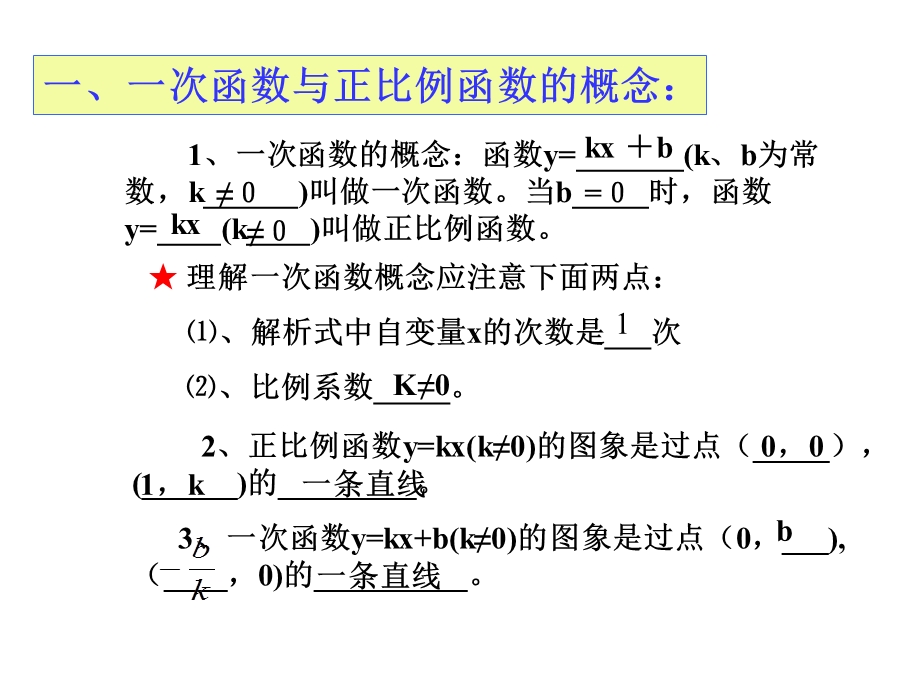 人教版八年级下册数学《一次函数》复习课课件.ppt_第2页