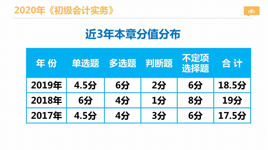 《初级会计实务》第七章管理会计基础第一节管理会计概述～第二ppt课件.pptx_第3页