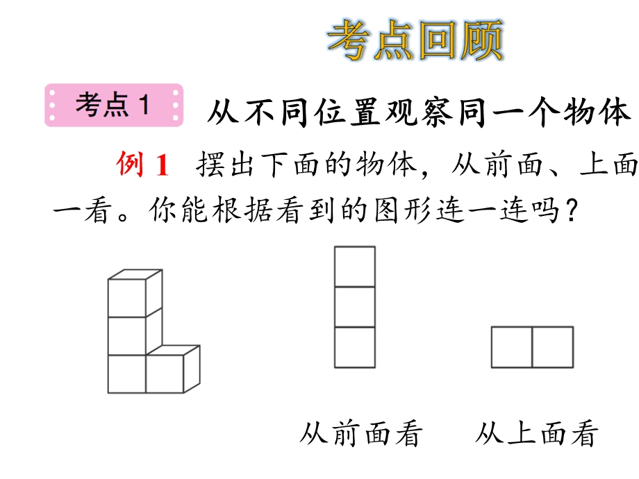 人教数学四年级下册第2单元观察物体(二)整理和复习.ppt_第3页