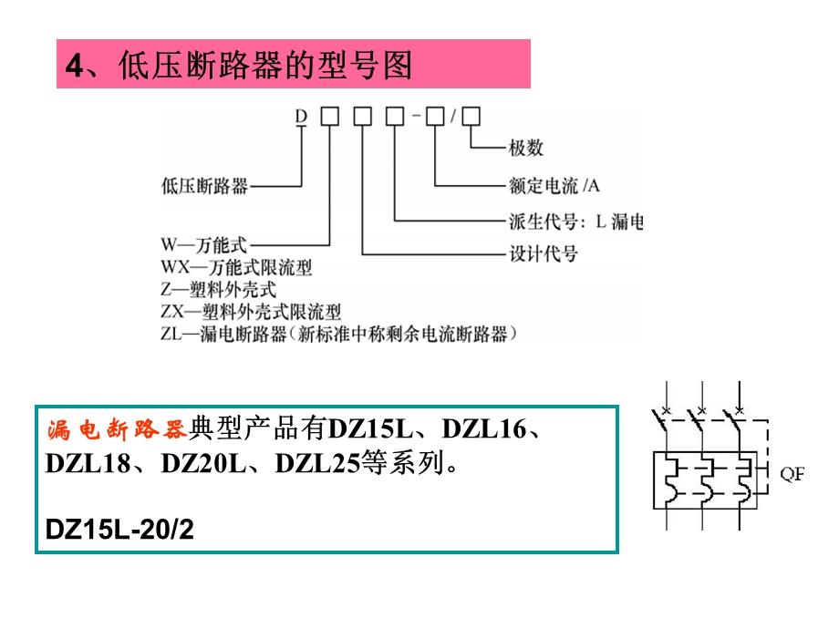 Z3050型摇臂钻床电气控制线路ppt课件.ppt_第3页