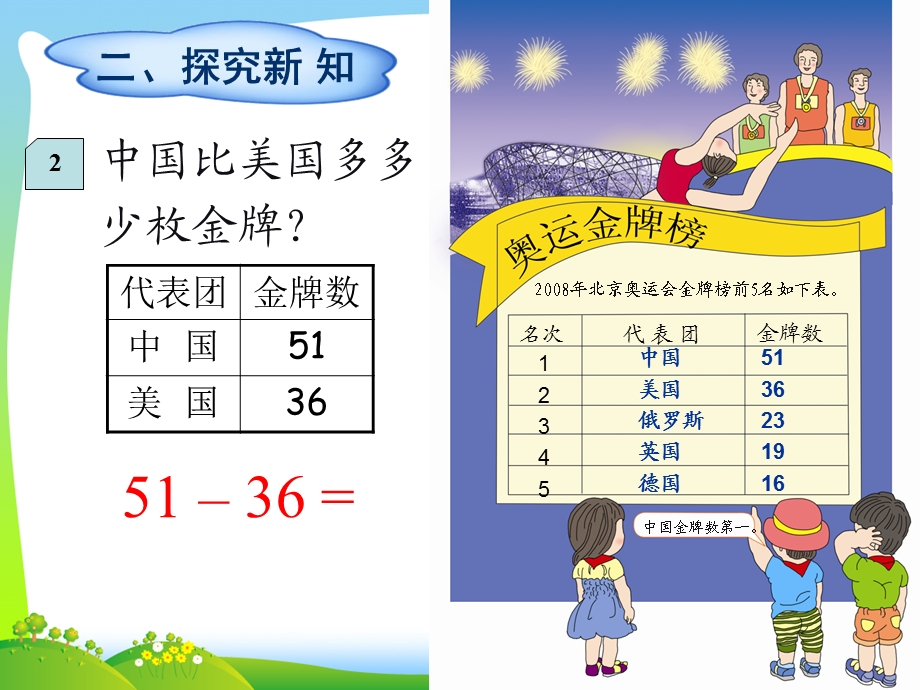 人教版小学数学一年级下册《两位数减两位数(退位减)》课件.ppt_第3页