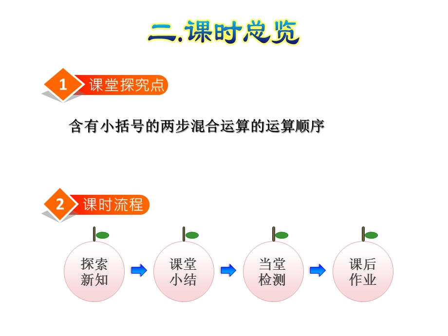 人教版二年级数学下册《53含有小括号的混合运算》课件.ppt_第3页