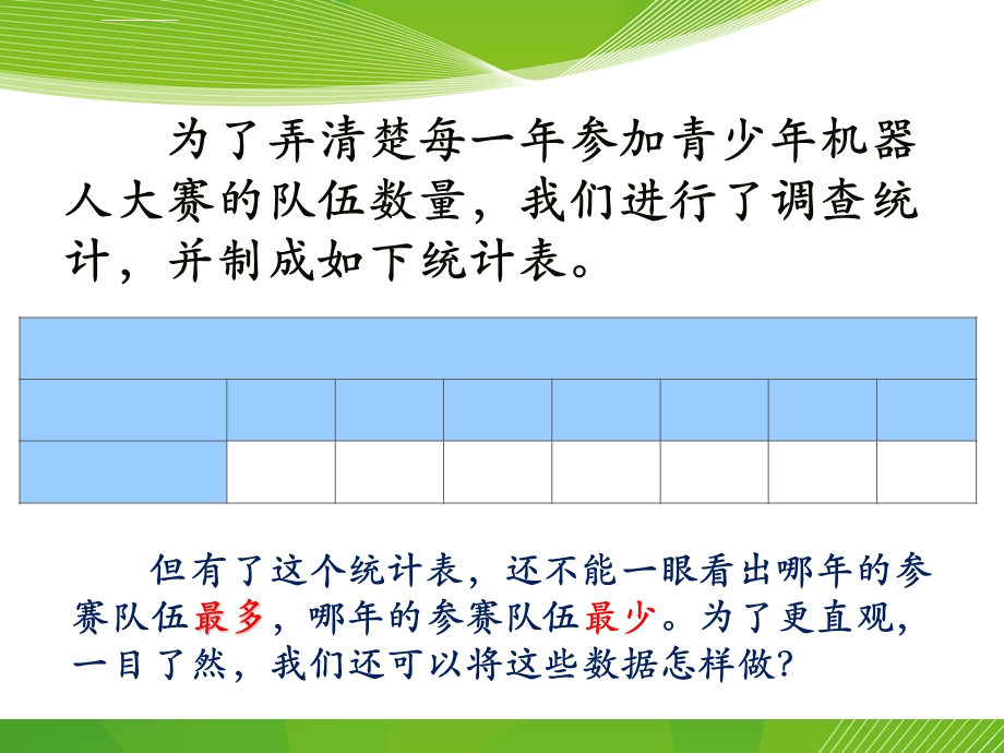 人教版五年级下册数学《折线统计图》教学课件.ppt_第2页