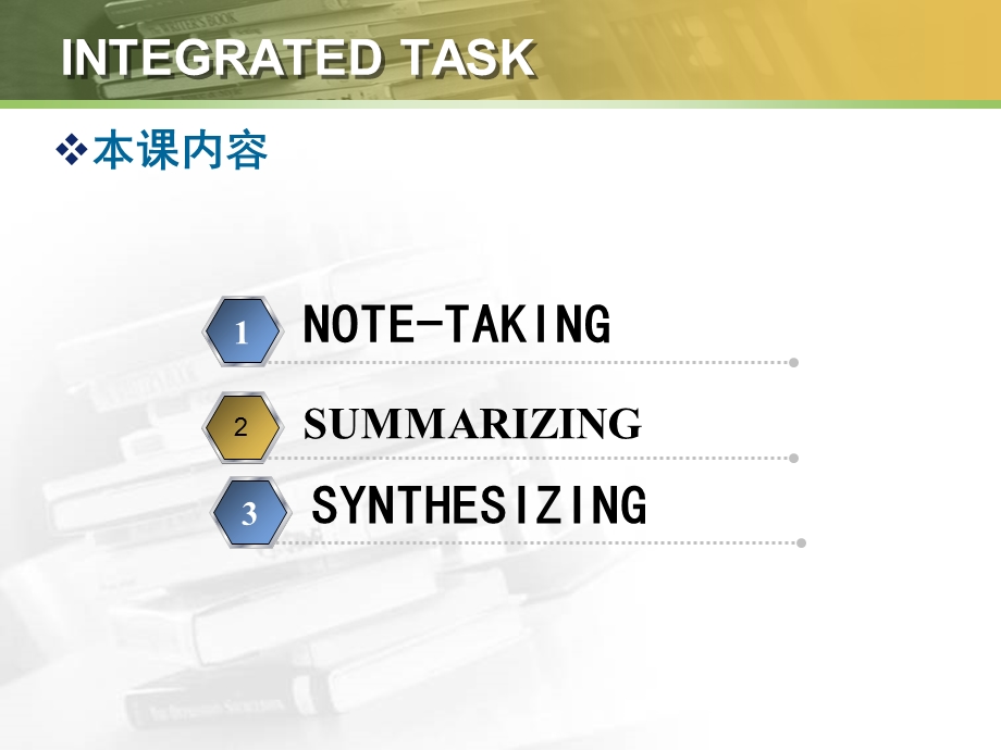 2019托福综合写作技巧完全版ppt课件.ppt_第2页