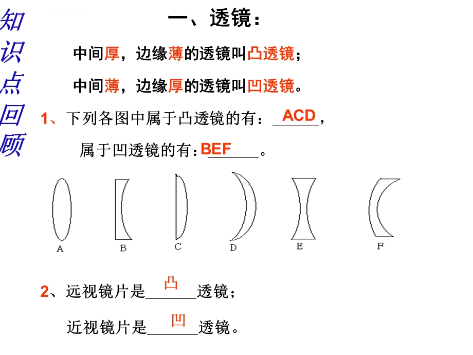 透镜及其应用复习ppt课件.ppt_第3页