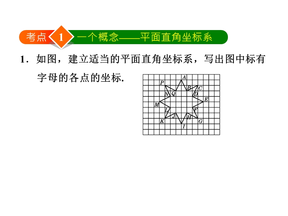 人教版七年级下册全章热门考点整合应用.pptx_第3页