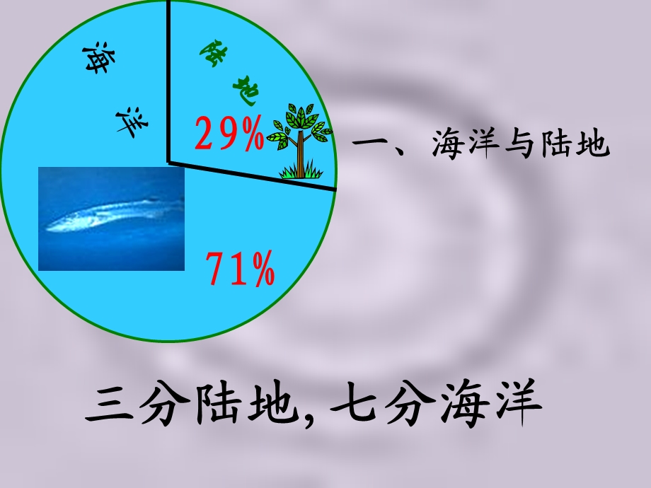 二节海陆的分布课件.ppt_第2页