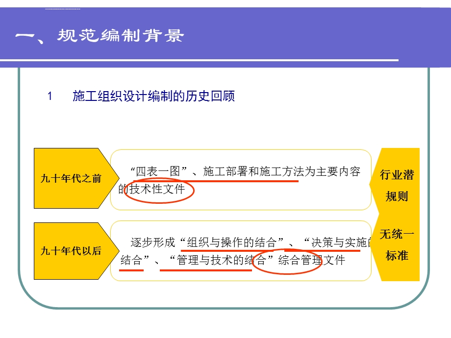 施工组织设计编制培训课件.ppt_第3页